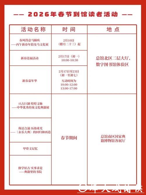 国家图书馆开启2026年春节系列活动 国家图书馆开启2026年春节系列活动