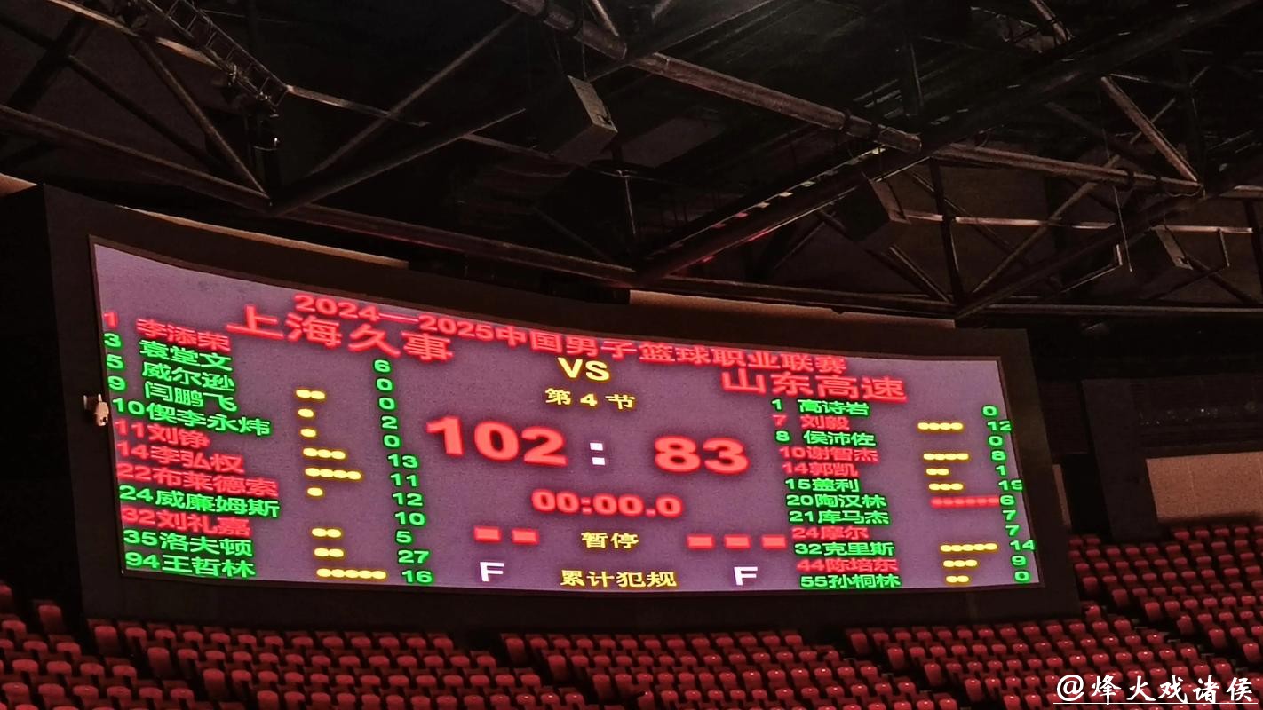 两连冠荣耀达成!上海大鲨鱼男篮CBA俱乐部杯卫冕成功 两连冠荣耀达成!上海大鲨鱼男篮CBA俱乐部杯卫冕成功