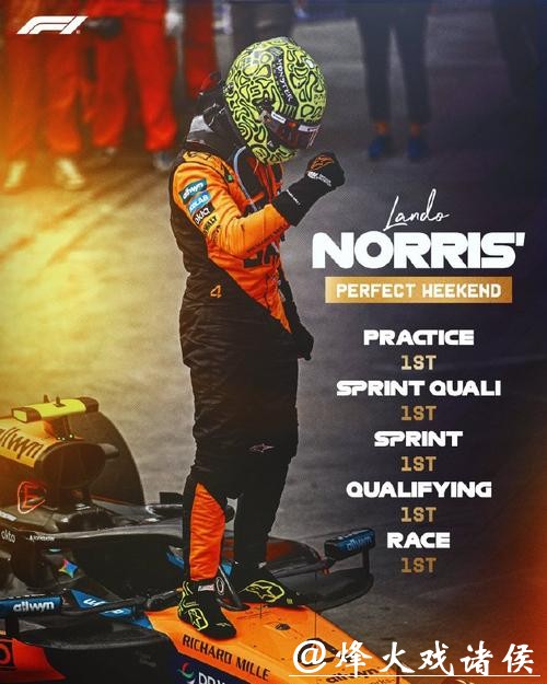 F1圣保罗站:诺里斯夺冠 维斯塔潘维修区发车第3登台 F1圣保罗站:诺里斯夺冠 维斯塔潘维修区发车第3登台